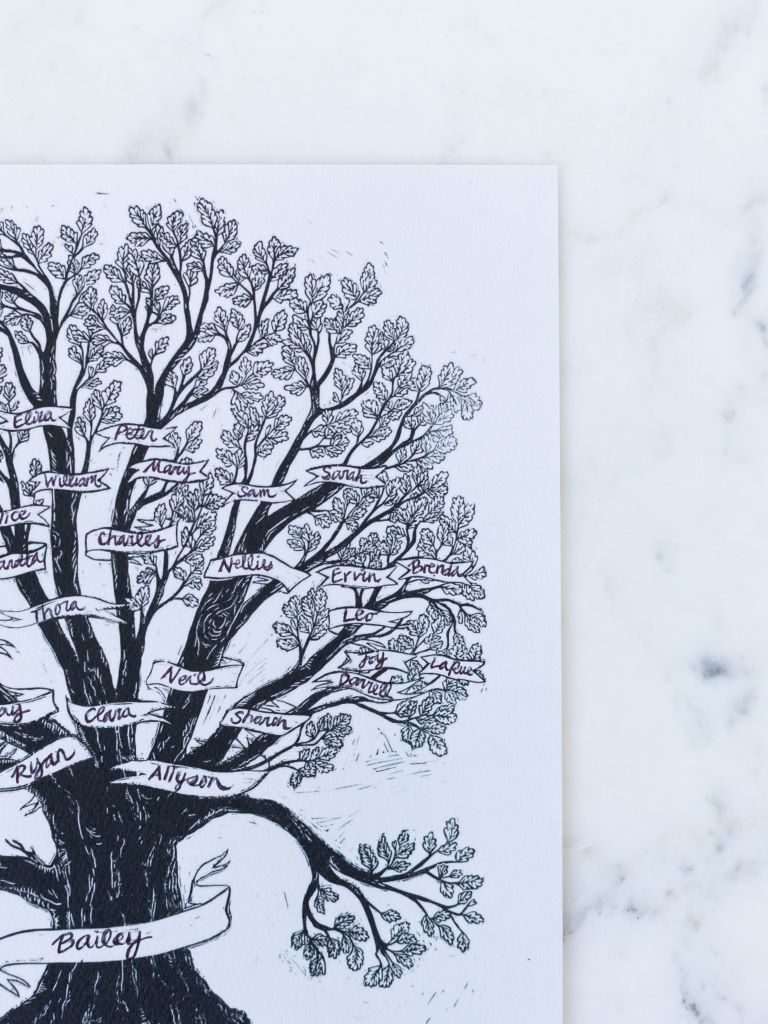 Close up shot of a tree with a banner wrapped around it where you can place your own names on the branches. 
