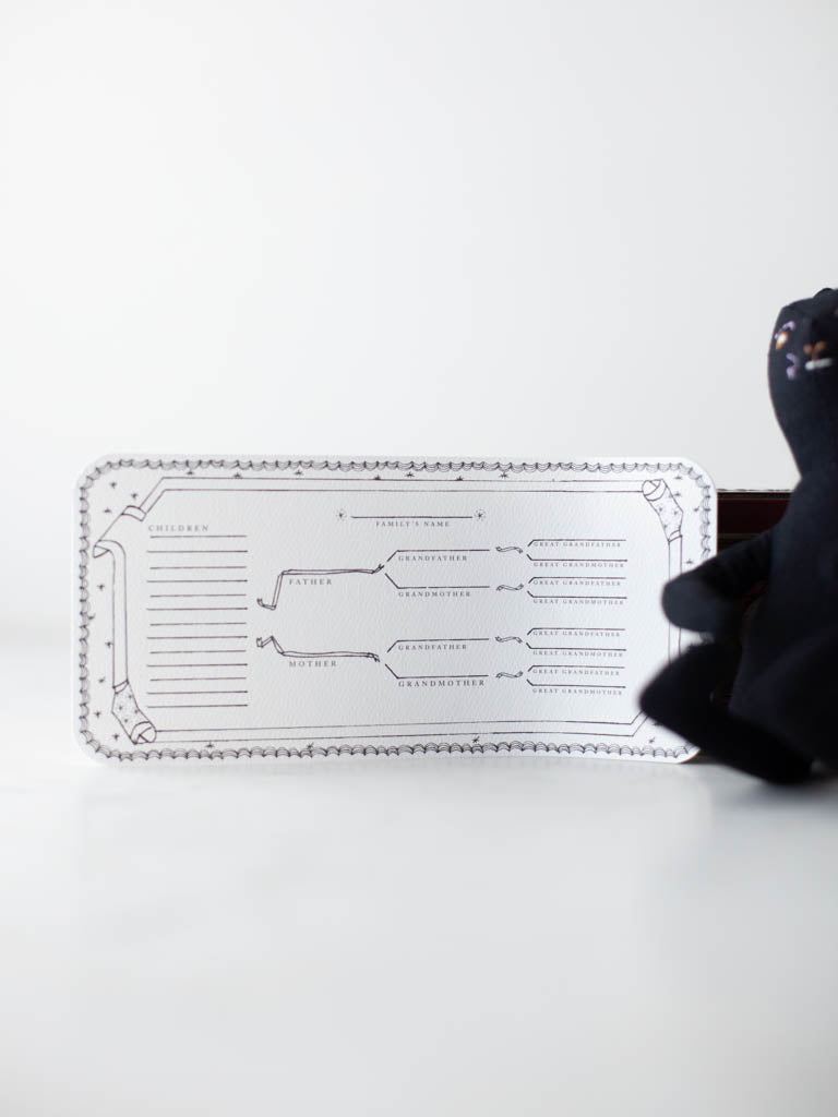 A family tree next to a stuffed cat. 